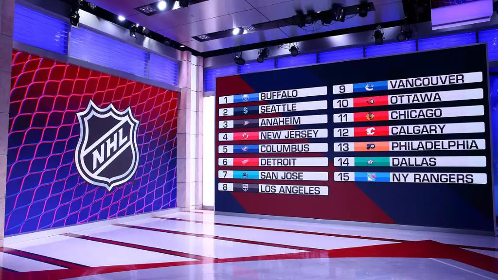 NHL Mock Draft 2023: Pronman and Wheeler predict the first two rounds - The  Athletic