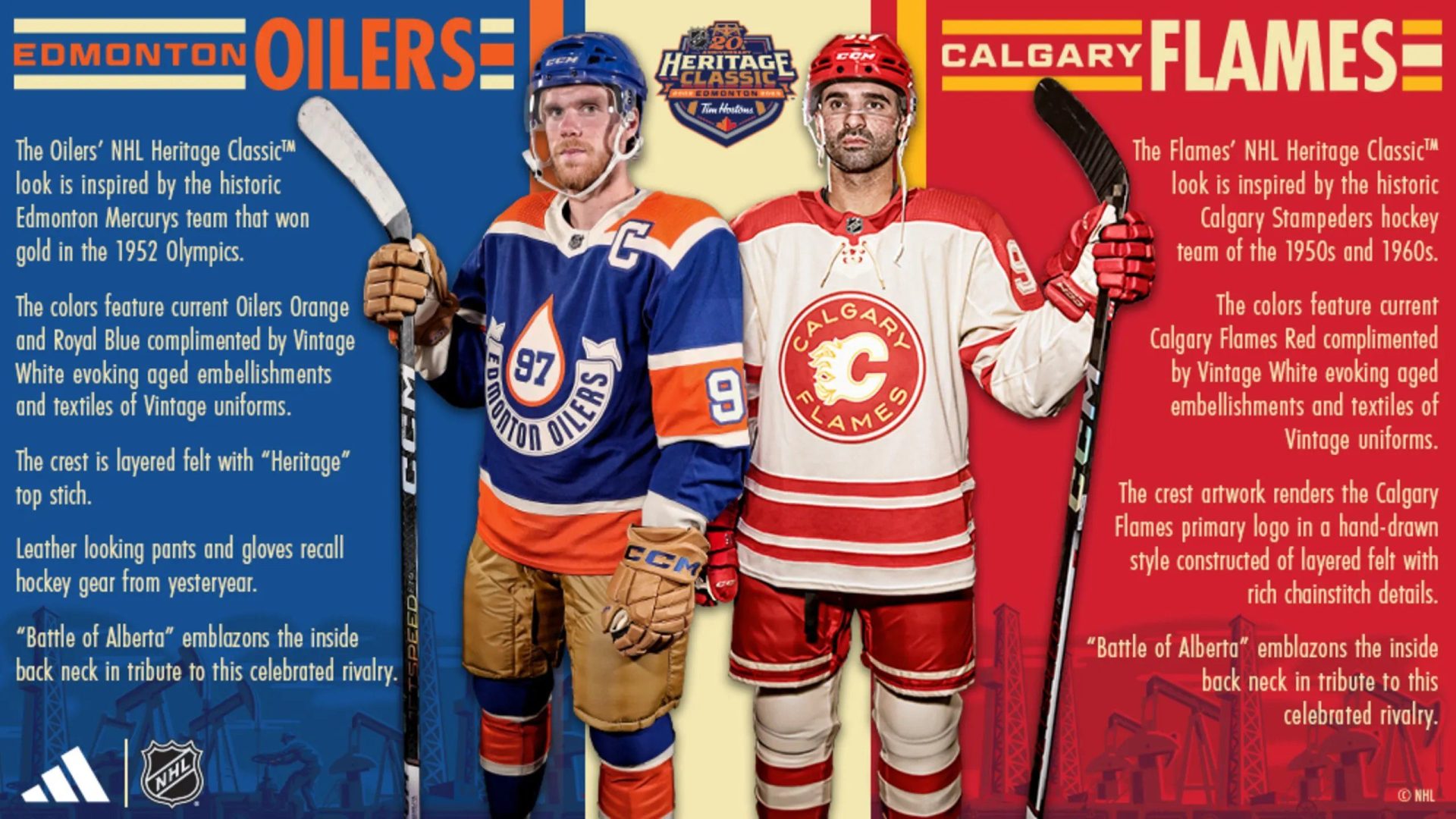 NHL releases Montreal Canadiens and Ottawa Senators NHL 100 Classic jerseys